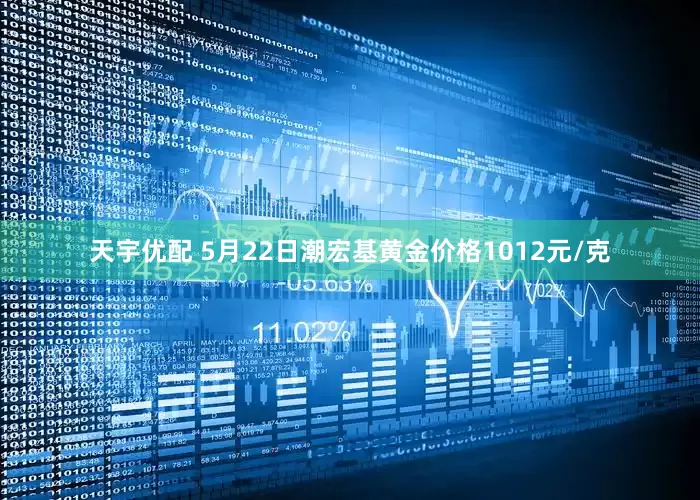 天宇优配 5月22日潮宏基黄金价格1012元/克