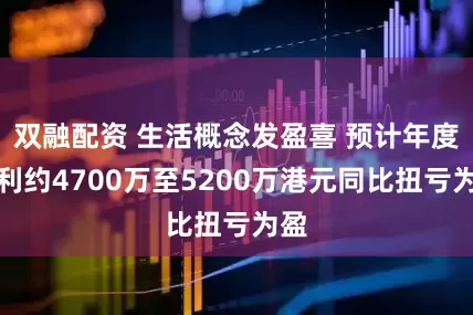 双融配资 生活概念发盈喜 预计年度溢利约4700万至5200万港元同比扭亏为盈